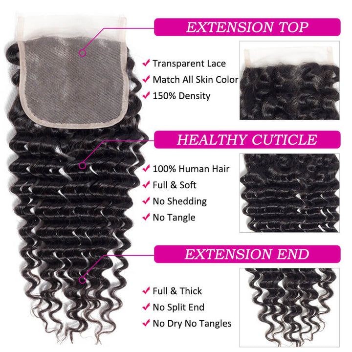 Peruvian Deep Wave 3 Bundles with 4*4 Lace Closure Virgin Human Hair